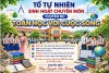 CHUYÊN ĐỀ “TOÁN HỌC VỚI CUỘC SỐNG”
